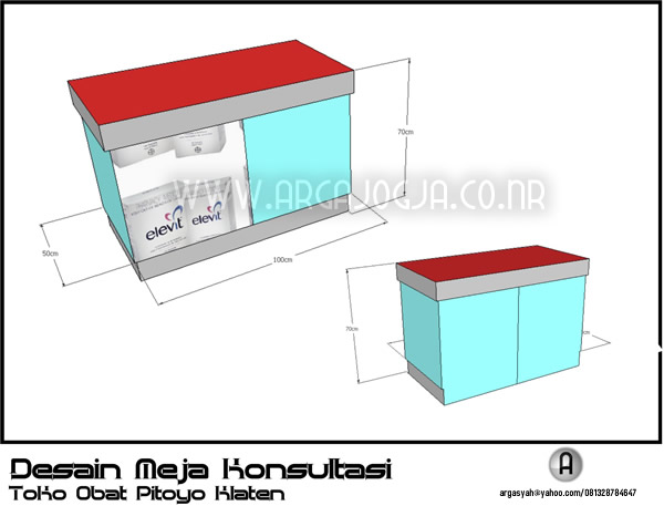 Desain Perabot Furniture Minimalist untuk Toko Anda