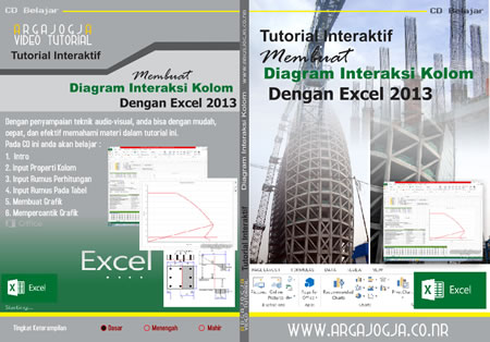 Tutorial Membuat Diagram Interaksi Kolom dengan Ecxel 2013