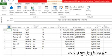 panduan lengkap ms project 2010 bahasa indonesia pdf