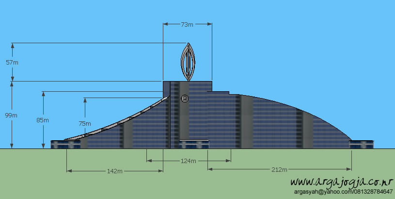 Tampak Belakang Video Tutorial Sketchup 2014 Desain Arsitektur gedung Tinggi