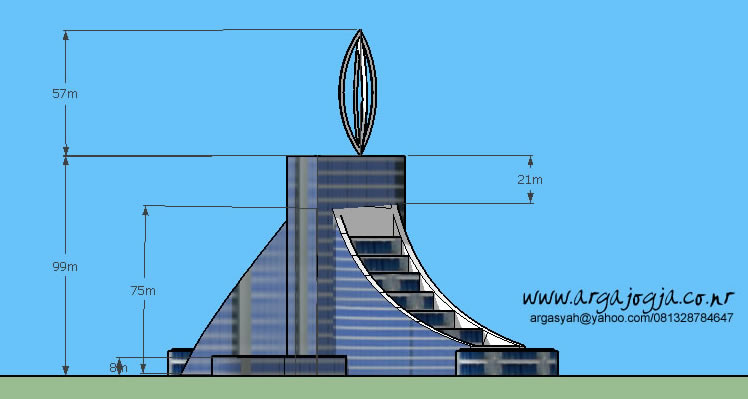 Tampak Samping Video Tutorial Sketchup 2014 Desain Arsitektur gedung Tinggi