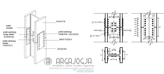 Desain Perencanaan Struktur Baja Lantai Argajogja S Blog