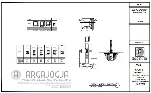 Desain Masjid Tropis Sederhana 10×10 Dan Tempat Wudhu + Download ...