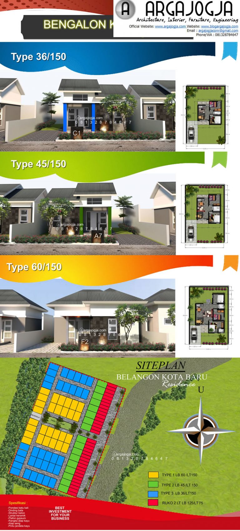 LangkahLangkah Membuat Siteplan Perumahan dan Ruko