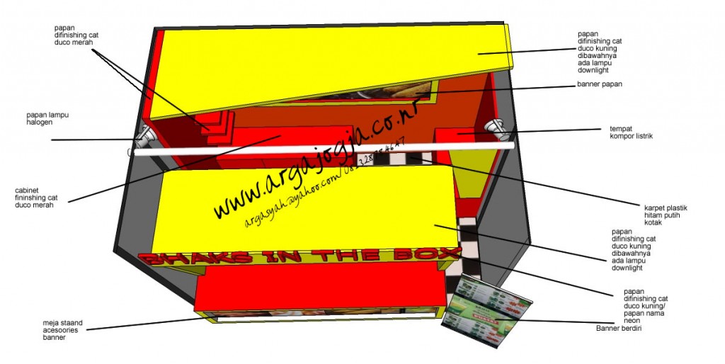 Desain Furniture Stand Booth Makanan dan Minuman SKetch Denah