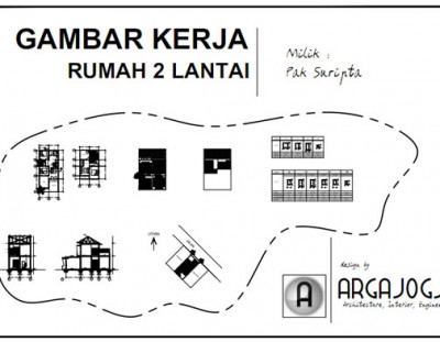 Argajogja s Blog Page 2 Berbagi Pengalaman Tentang 