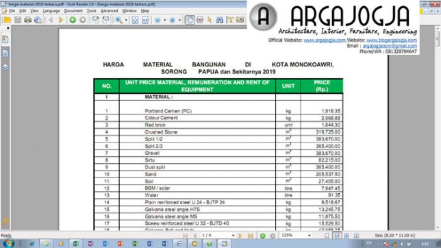 Download RAB Bangunan Mushola Minimalis 8×8 Meter – Argajogja's Blog