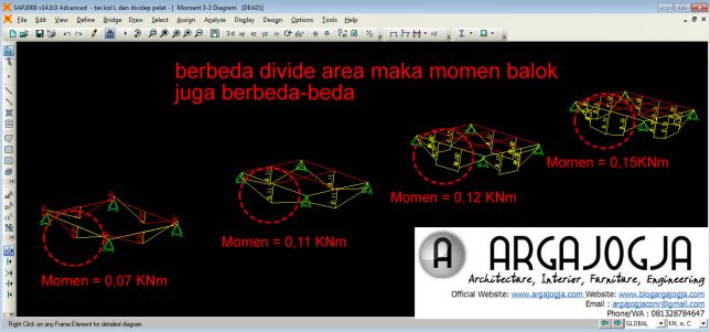 Hasil Momen berbeda