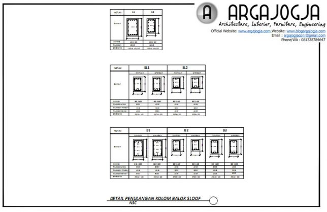 detail tulangan sloof kolom balok – Argajogja's Blog