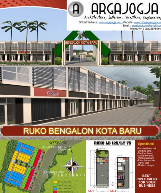 siteplan ruko