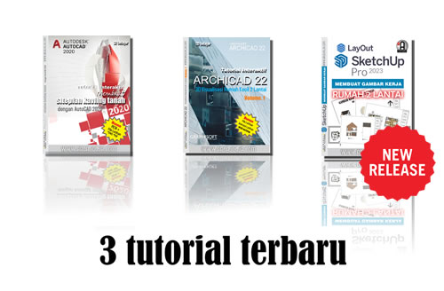 3 Tutorial Terbaru dari ArgaJogja: Kreativitas dan Teknologi dalam Genggaman Anda