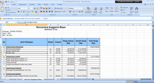 Pentingnya Rencana Anggaran Biaya (RAB) dalam Renovasi Rumah